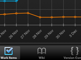 Veracity iPad App